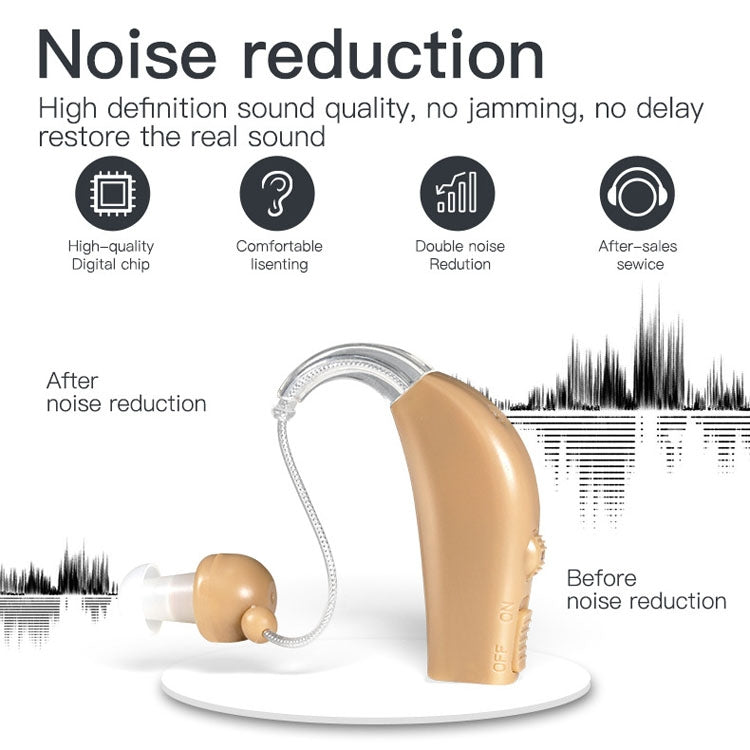 Elderly Use Can Charge Sound Amplifier Hearing Aid, Specification: US Plug(Skin Color Double Machine+White Charging Bin) - Hearing Aids by PMC Jewellery | Online Shopping South Africa | PMC Jewellery