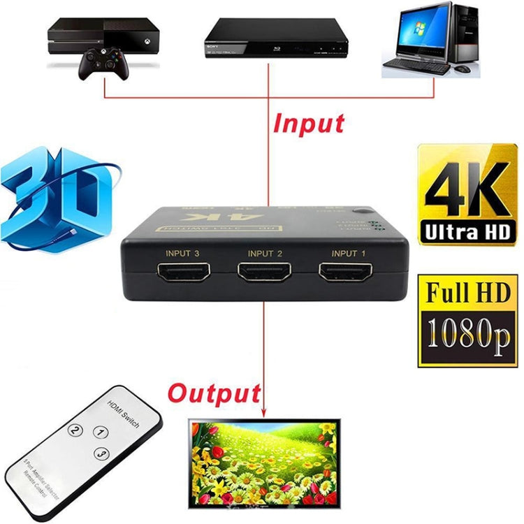 5 PCS/Set 4K 3 into 1 out HDMI Switcher With Remote Control - Switch by PMC Jewellery | Online Shopping South Africa | PMC Jewellery