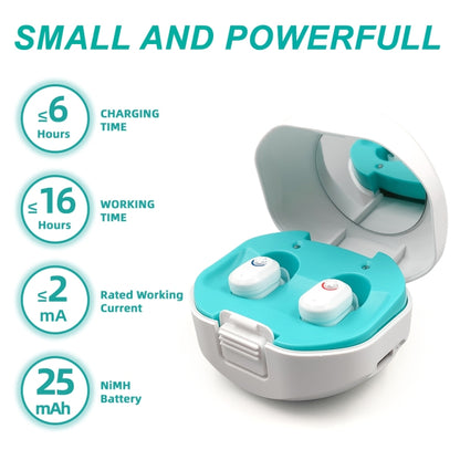 TWS On-Ear Sound Amplifier Hearing Aid with Charging Compartment(White) - Hearing Aids by null | Online Shopping South Africa | PMC Jewellery | Buy Now Pay Later Mobicred