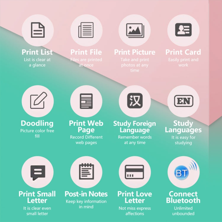 C19 200DPI Student Homework Printer Bluetooth Inkless Pocket Printer Blue Set - Printer by PMC TechLife | Online Shopping South Africa | PMC TechLife