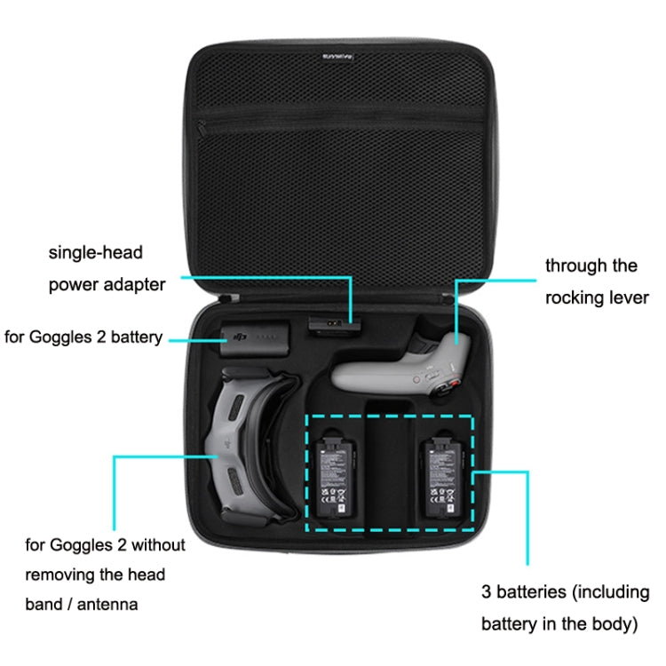 For DJI Avata Advanced Set Bag Sunnylife Handheld Storage Bag -  by PMC Jewellery | Online Shopping South Africa | PMC Jewellery