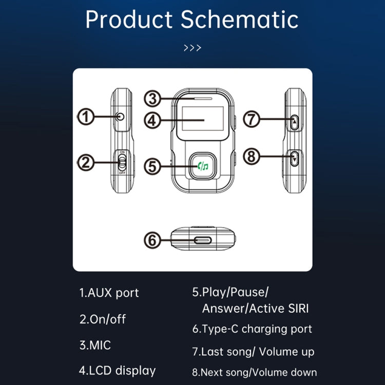 BR11 With Screen Bluetooth Audio Receiver MP3 Player - free shipping - PMC TechLife - Order now!
