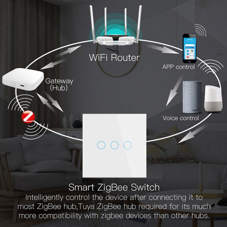 Tuya ZigBee Zero Firewire Touch Wall Remote Control Switch Light Control Voice Switch EU Plug, Style: 1 Gang (White) - Smart Switch by PMC Jewellery | Online Shopping South Africa | PMC Jewellery