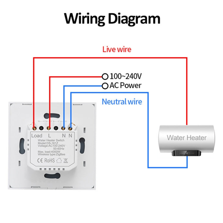 WIFI 20A Water Heater Switch Black High Power Time Voice Control EU Plug - Smart Switch by PMC TechLife | Online Shopping South Africa | PMC TechLife | Buy Now Pay Later Mobicred