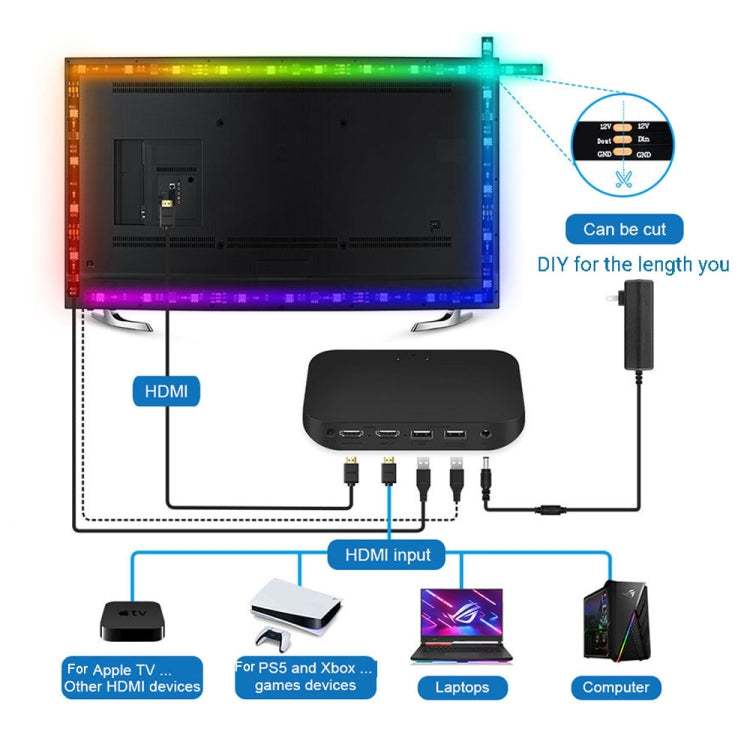 HDMI 2.0-PRO Smart Ambient TV Led Backlight Led Strip Lights Kit Work With TUYA APP Alexa Voice Google Assistant 2 x 2.5m(UK Plug) - Casing Waterproof Light by PMC Jewellery | Online Shopping South Africa | PMC Jewellery