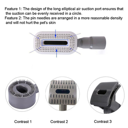 For Dyson V6 V7 V8 V9 Meile Vacuum Cleaner Pet Hair Removal Brush, Spec: With SHARK Adapter - Dyson Accessories by PMC Jewellery | Online Shopping South Africa | PMC Jewellery