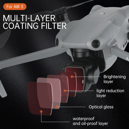 For DJI Air 3 RCSTQ Multi-Layer Coating Waterproof  Filter, Spec: ND-PL8 - Mavic Lens Filter by RCSTQ | Online Shopping South Africa | PMC Jewellery