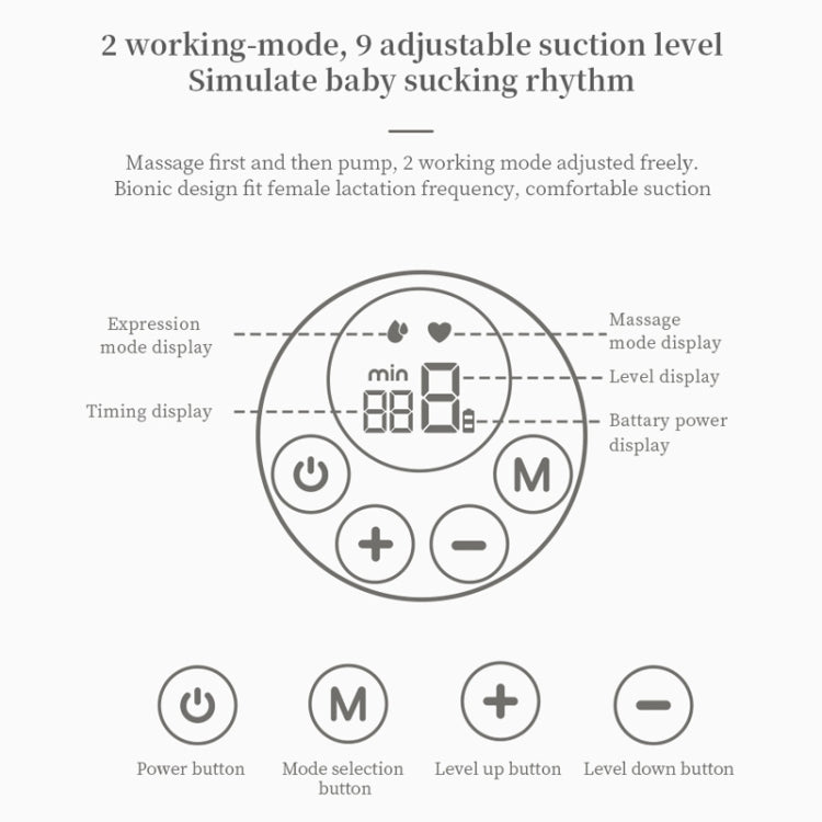 S12 Double Electric Wearable Breast Pump With 2 Modes & 9 Levels Suction Adjustable - Pregnancy & Maternity by PMC TechLife | Online Shopping South Africa | PMC TechLife | Buy Now Pay Later Mobicred