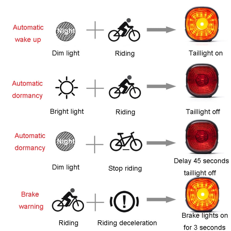 ENLEE EN09 Bicycle Tail Light Bright Warning Light For Night Riding Highway Motorcycle Lights, Model: Smart Model - free shipping - PMC TechLife - Order now!