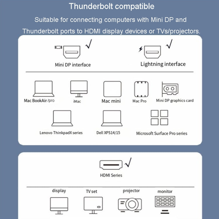 JINGHUA Mini DP To HDMI HD Video Converter For Thunderbolt 4K Interface -  by JINGHUA | Online Shopping South Africa | PMC TechLife | Buy Now Pay Later Mobicred