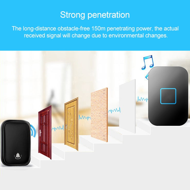 CACAZI FA88 Self-Powered Smart Home Wireless Doorbell, UK Plug(White) - free shipping - PMC TechLife - Order now!